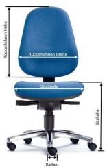 MULTRA ➜ Der PROFI - Allrounder 